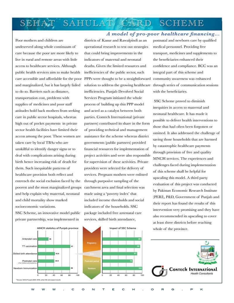 contech international publications